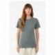 Bella + Canvas 3001CVC Unisex Heather CVC T-Shirt