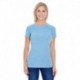 Threadfast Apparel 202A Ladies Triblend Short-Sleeve T-Shirt