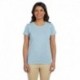 econscious EC3000 Ladies Classic T-Shirt