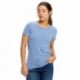 US Blanks US222 Ladies Short-Sleeve Triblend Crew